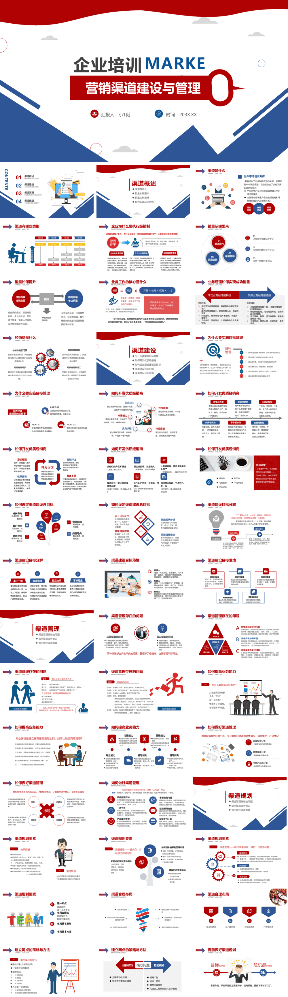 23PPT - 销售培训课件-02 营销渠道建设与管理.pptx
